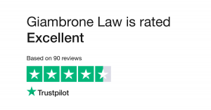 LANDING REAL ESTATE ES/PT 2 company rating ENG